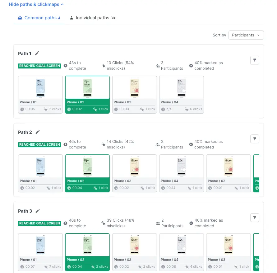 figma-free-flow-prototype-test-results-common-paths.png