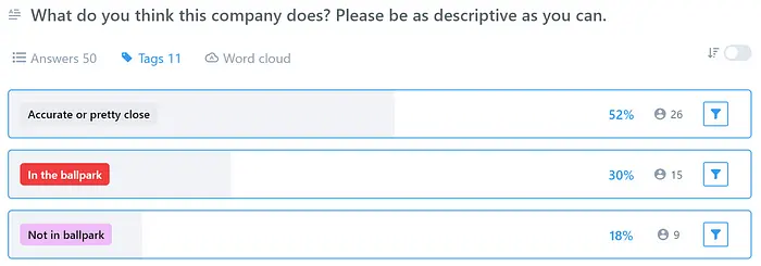 alternative-headline-messagebird-3.png