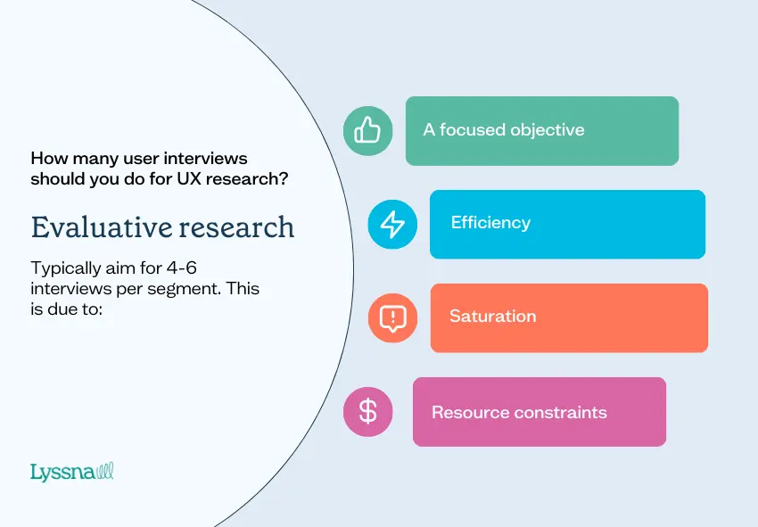 How many user interviews should you do for UX research