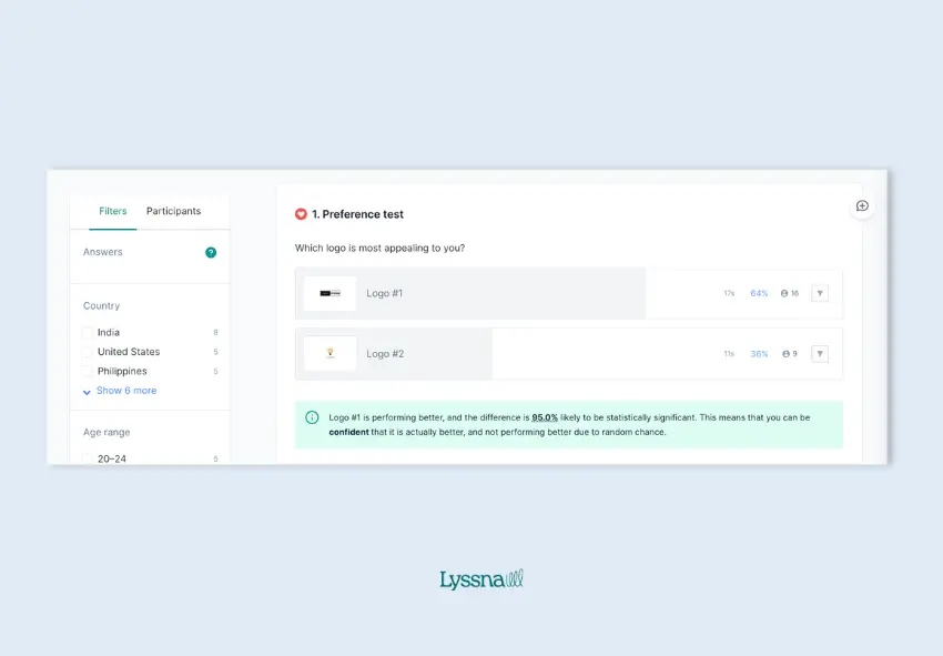 UX tips for Ecommerce companies to improve CRO