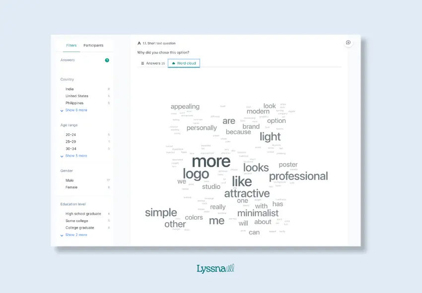 UX tips for Ecommerce companies to improve CRO