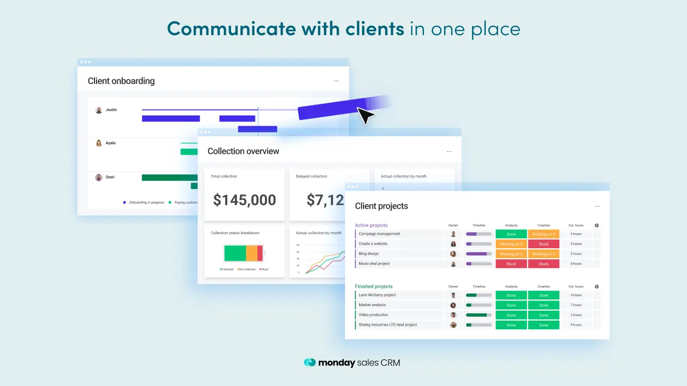 mondaycom customer story