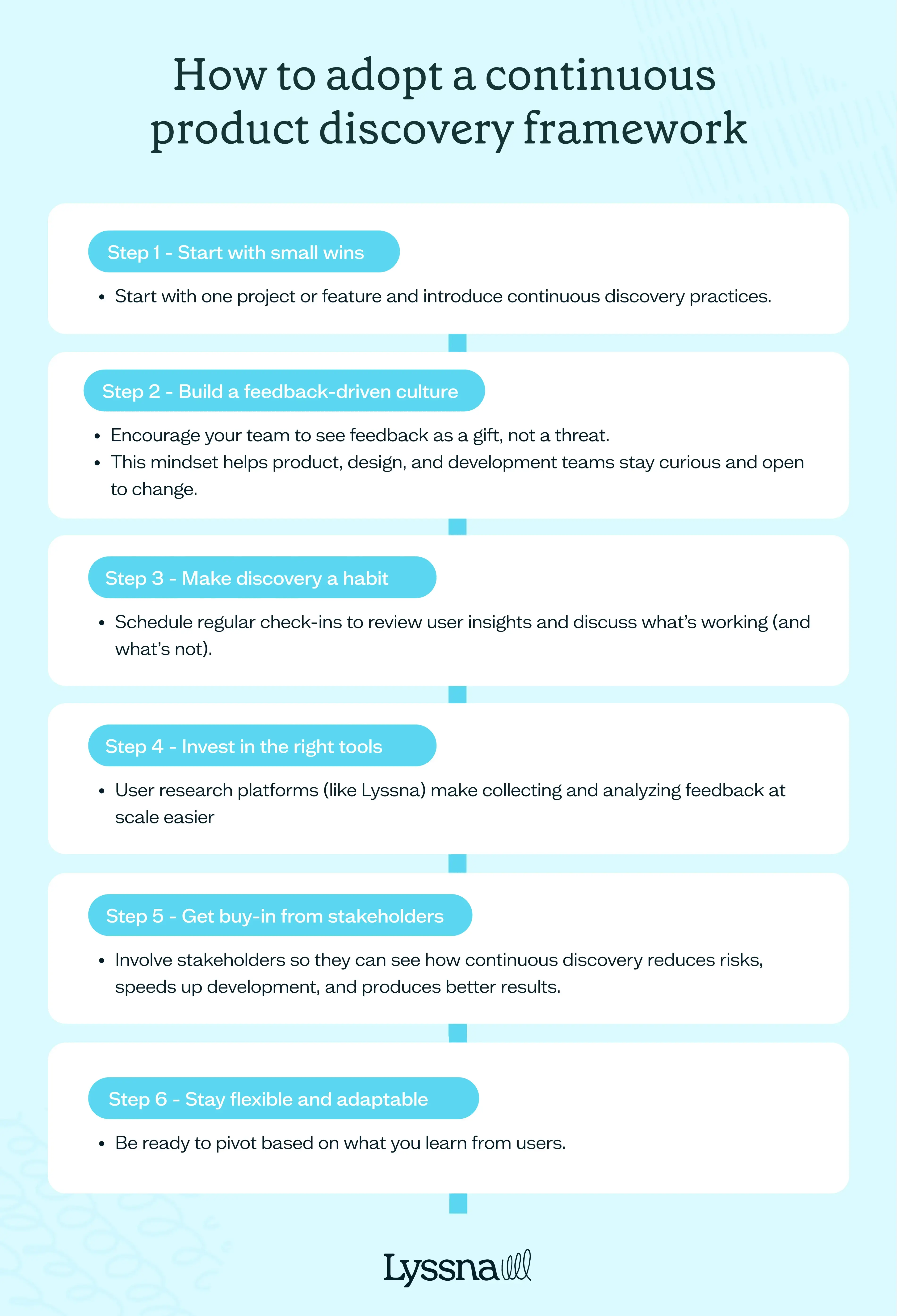 Six steps to adopt a continuous product discovery framework