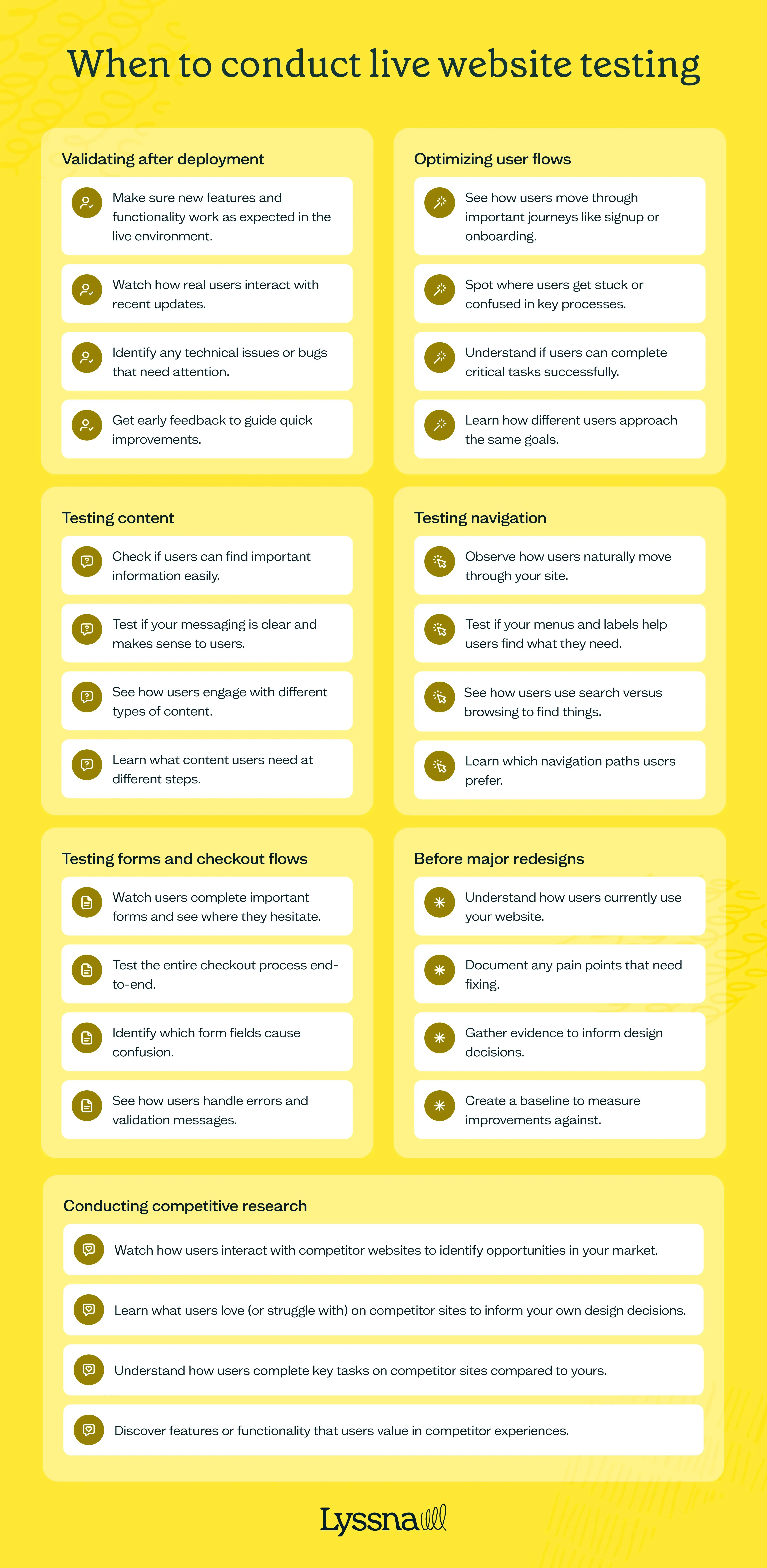 List of examples of when to conduct live website testing