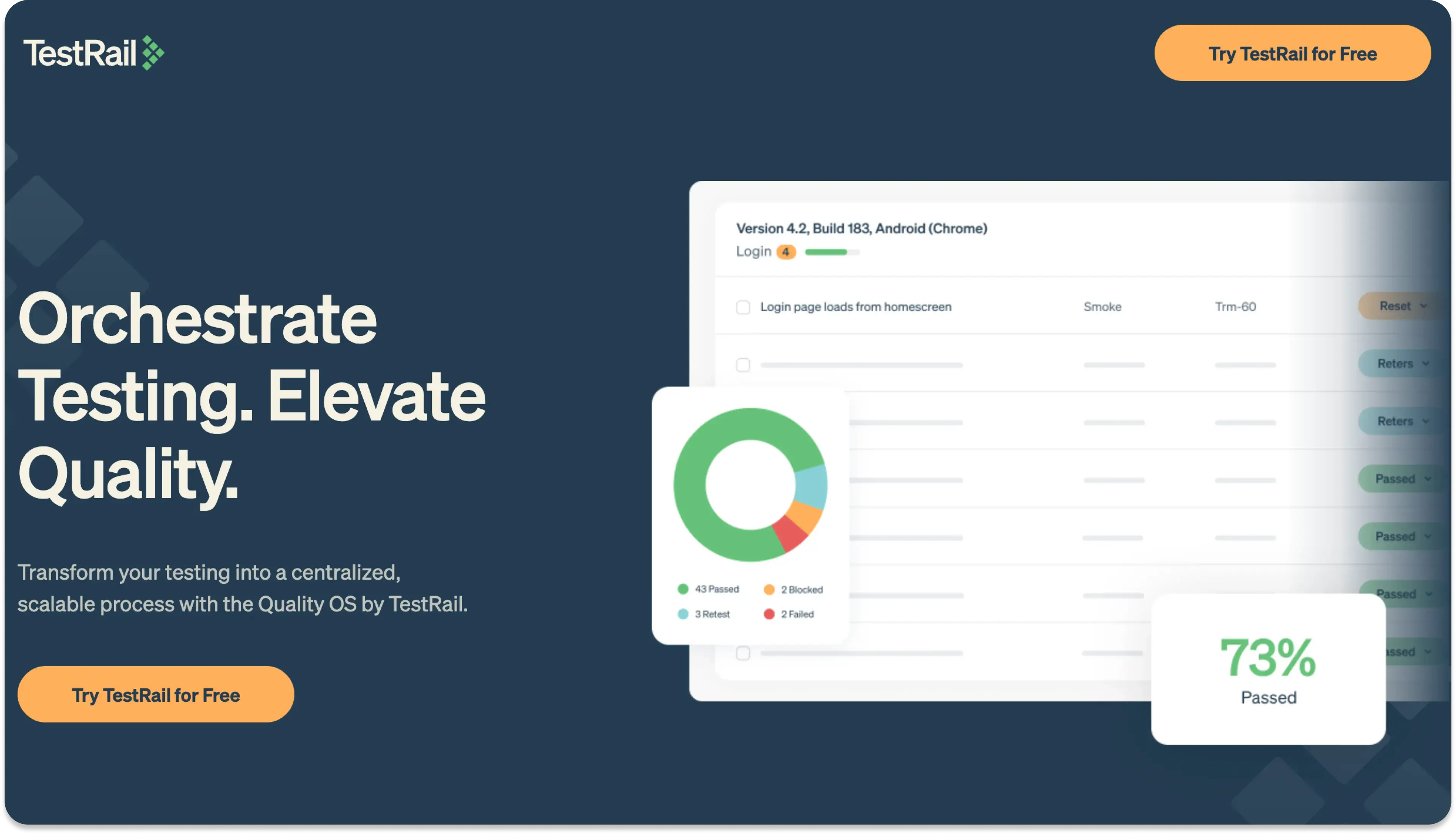 The TestRail homepage