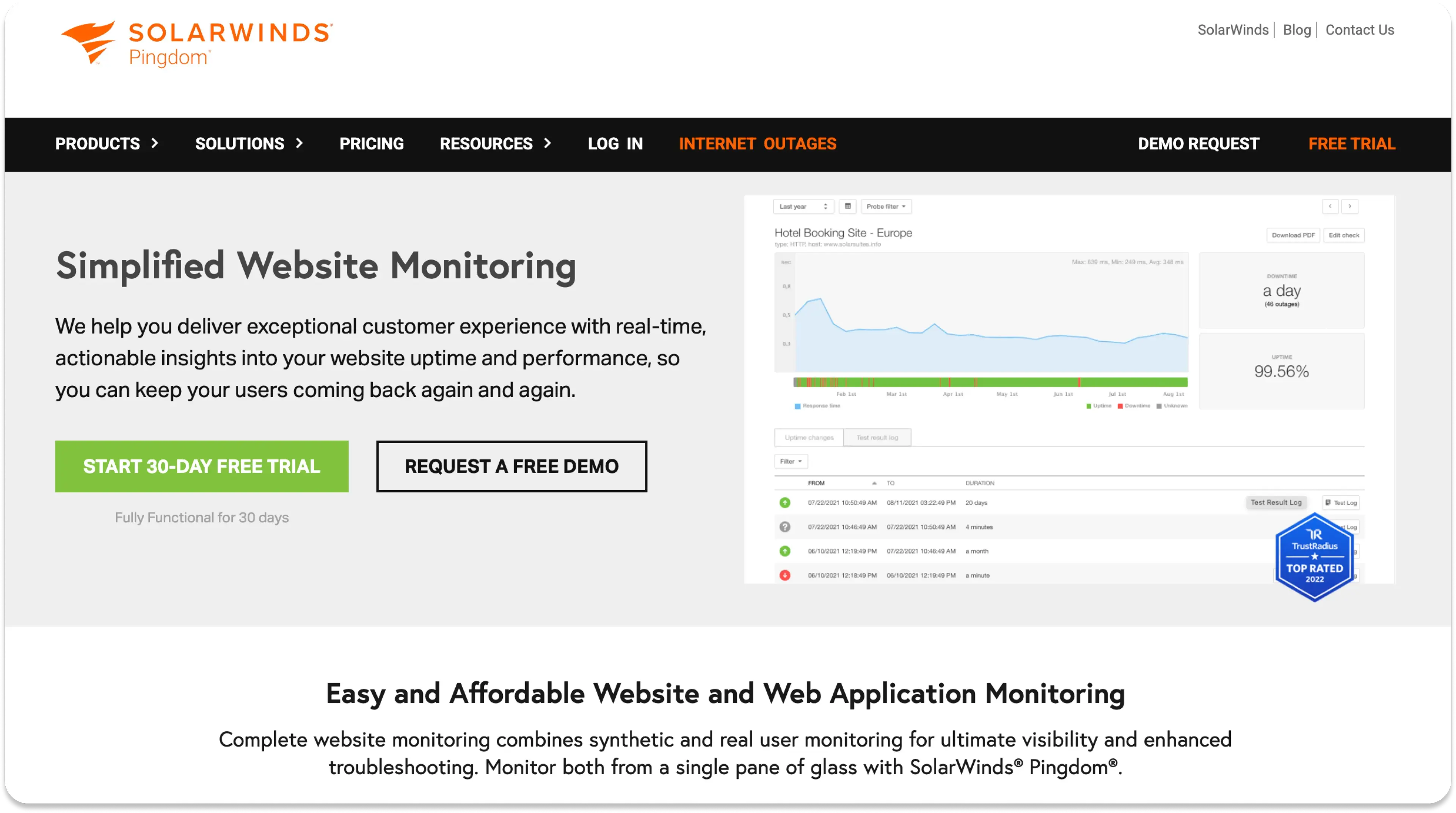 The Pingdom homepage