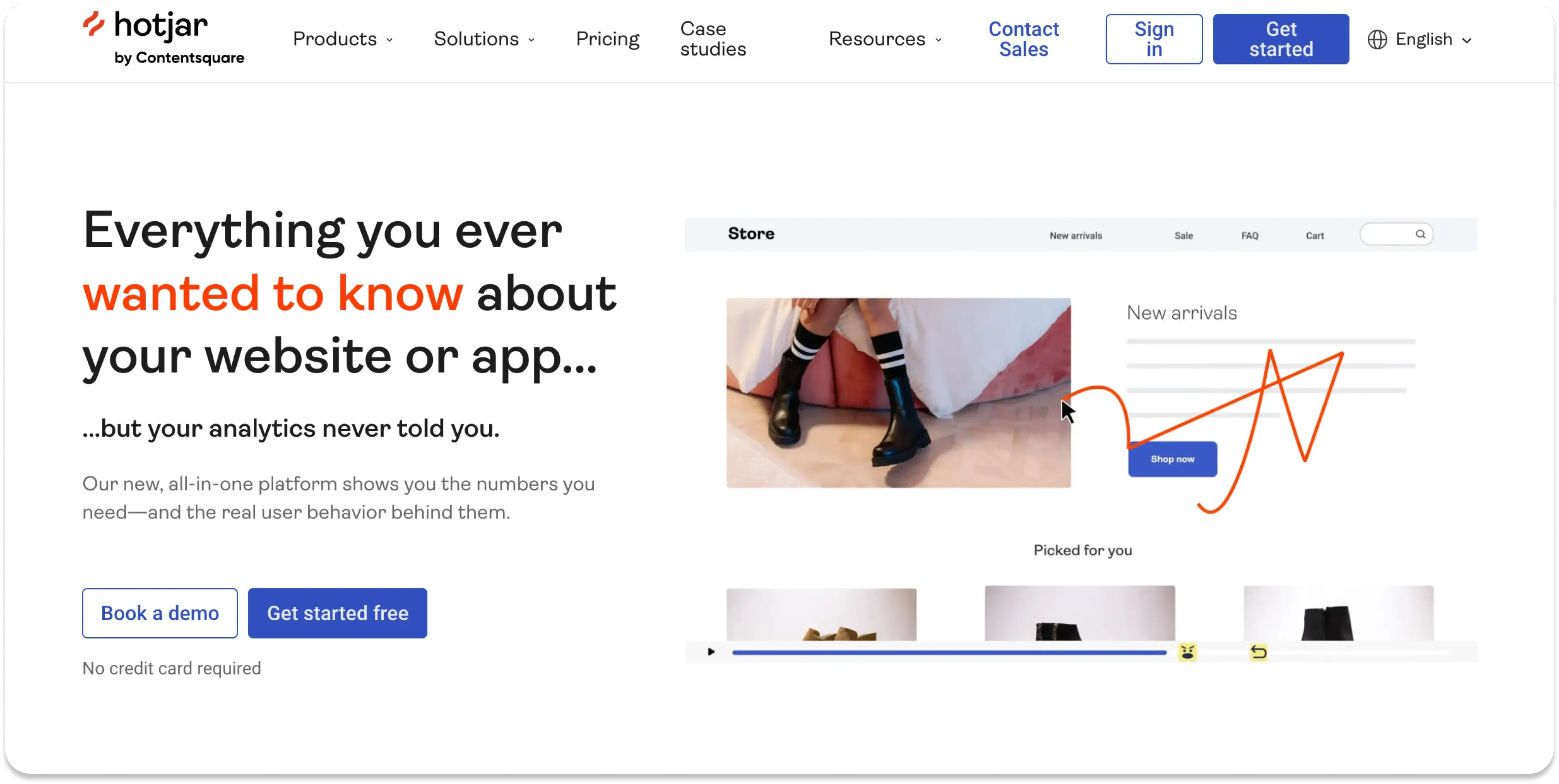 The Hotjar homepage