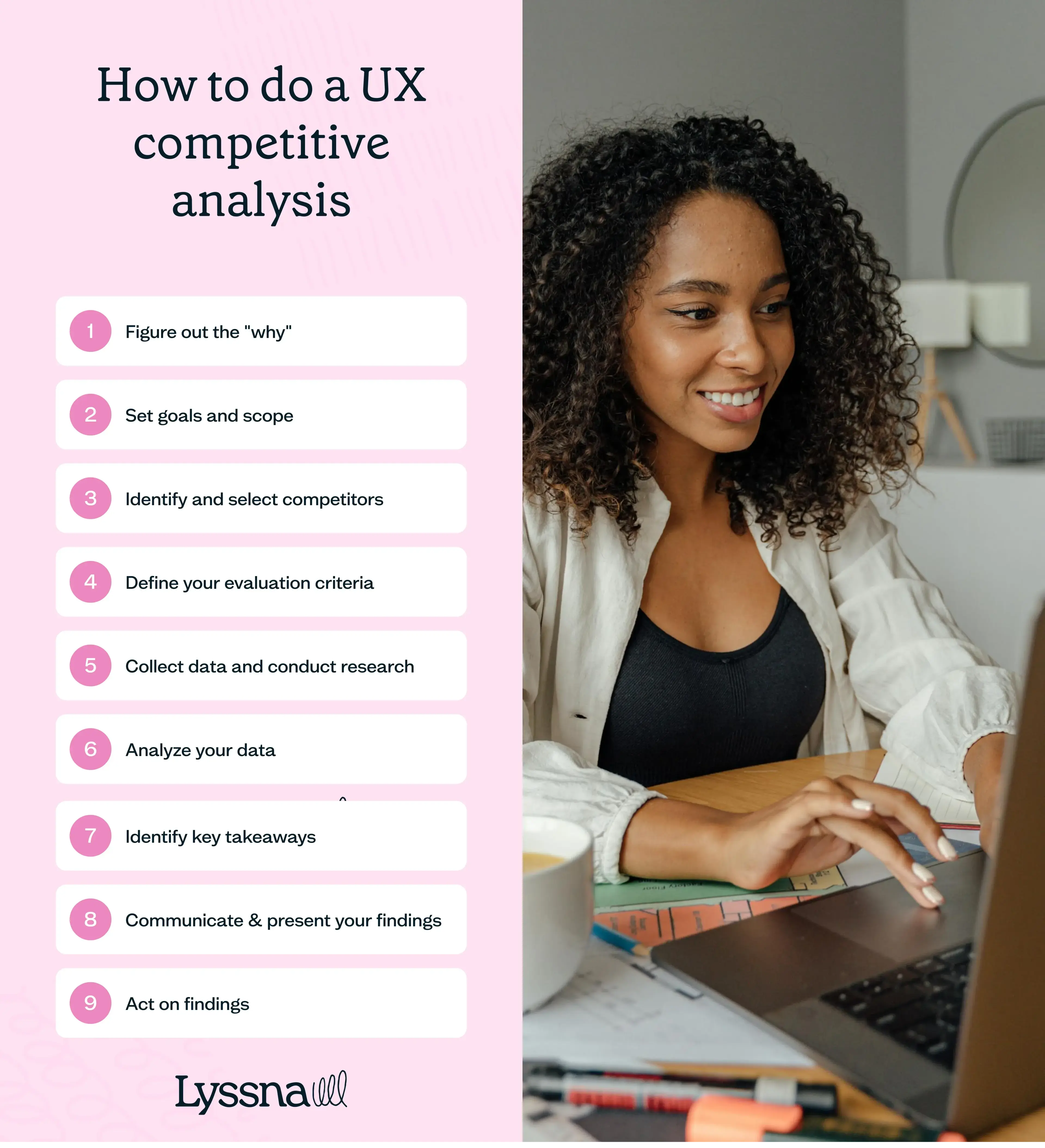 how-to-do-a-ux-competitive-analysis.webp