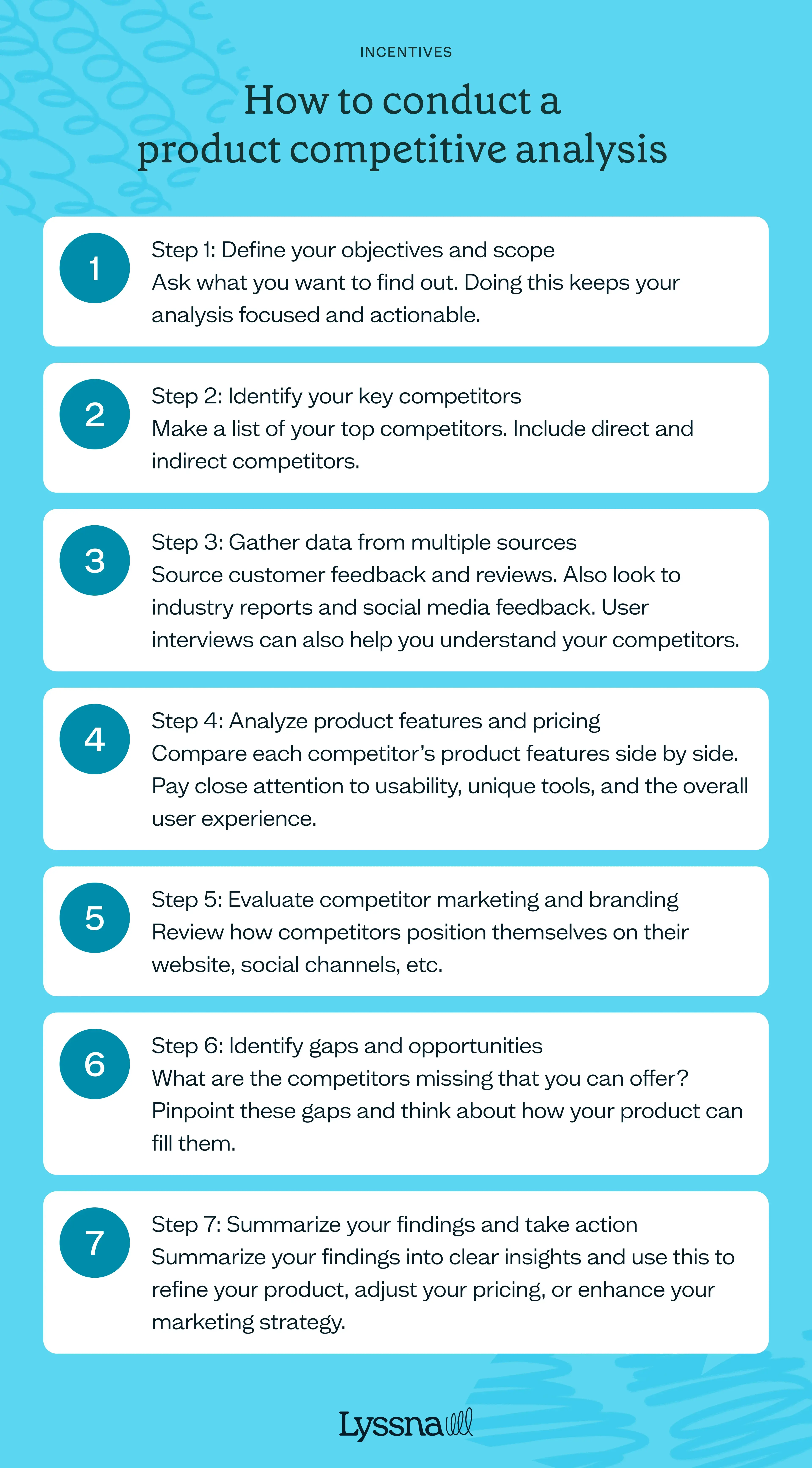 how-to-conduct-a-product-competitive-analysis_hero-image.webp