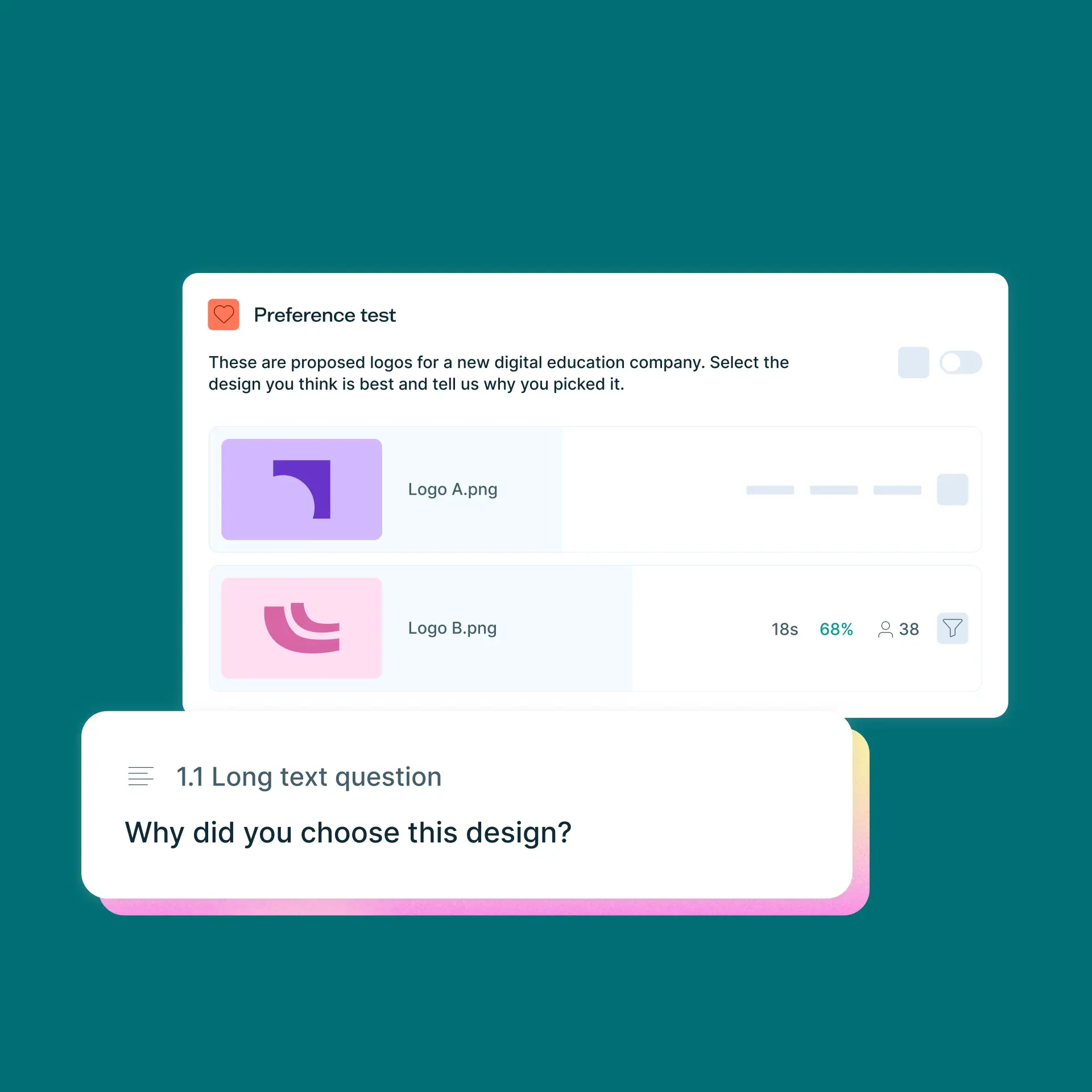 Concept Testing
