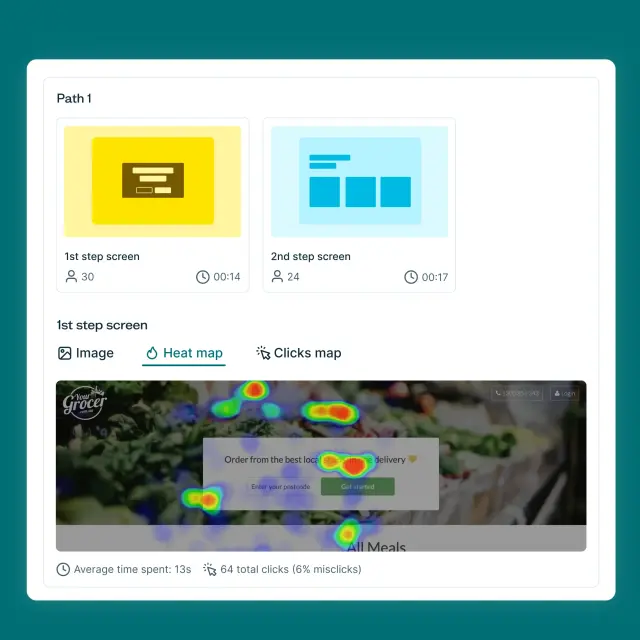 Prototype testing software