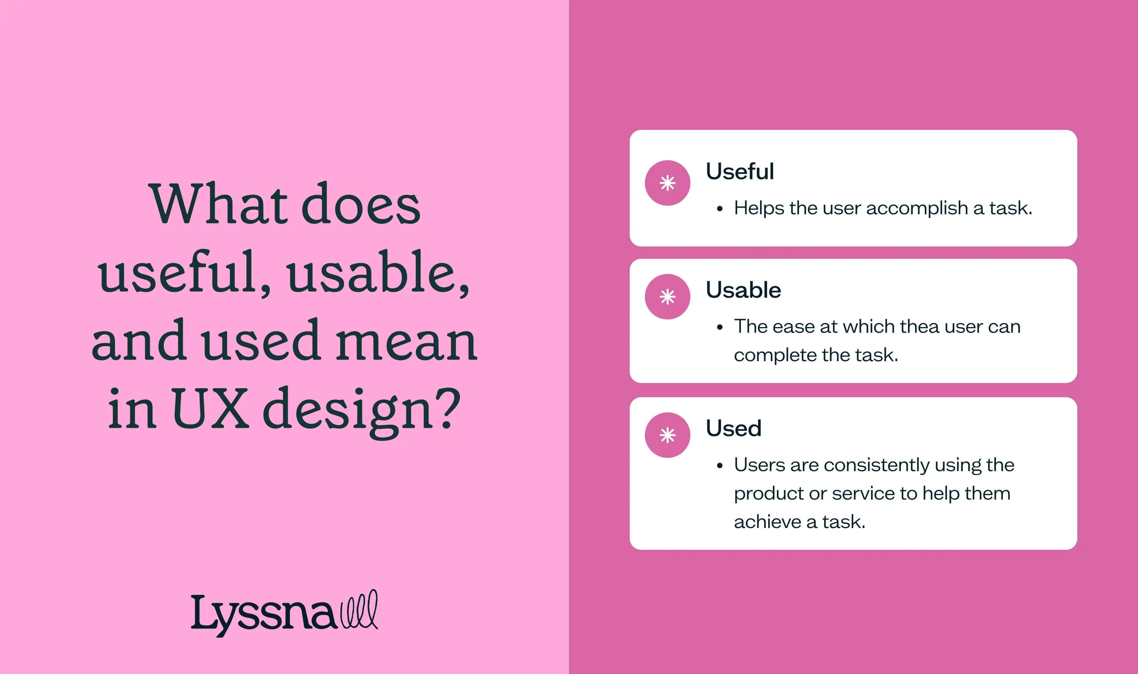 Pink and purple graphic explaining UX design terms: Useful, Usable, and Used, with brief descriptions for each.