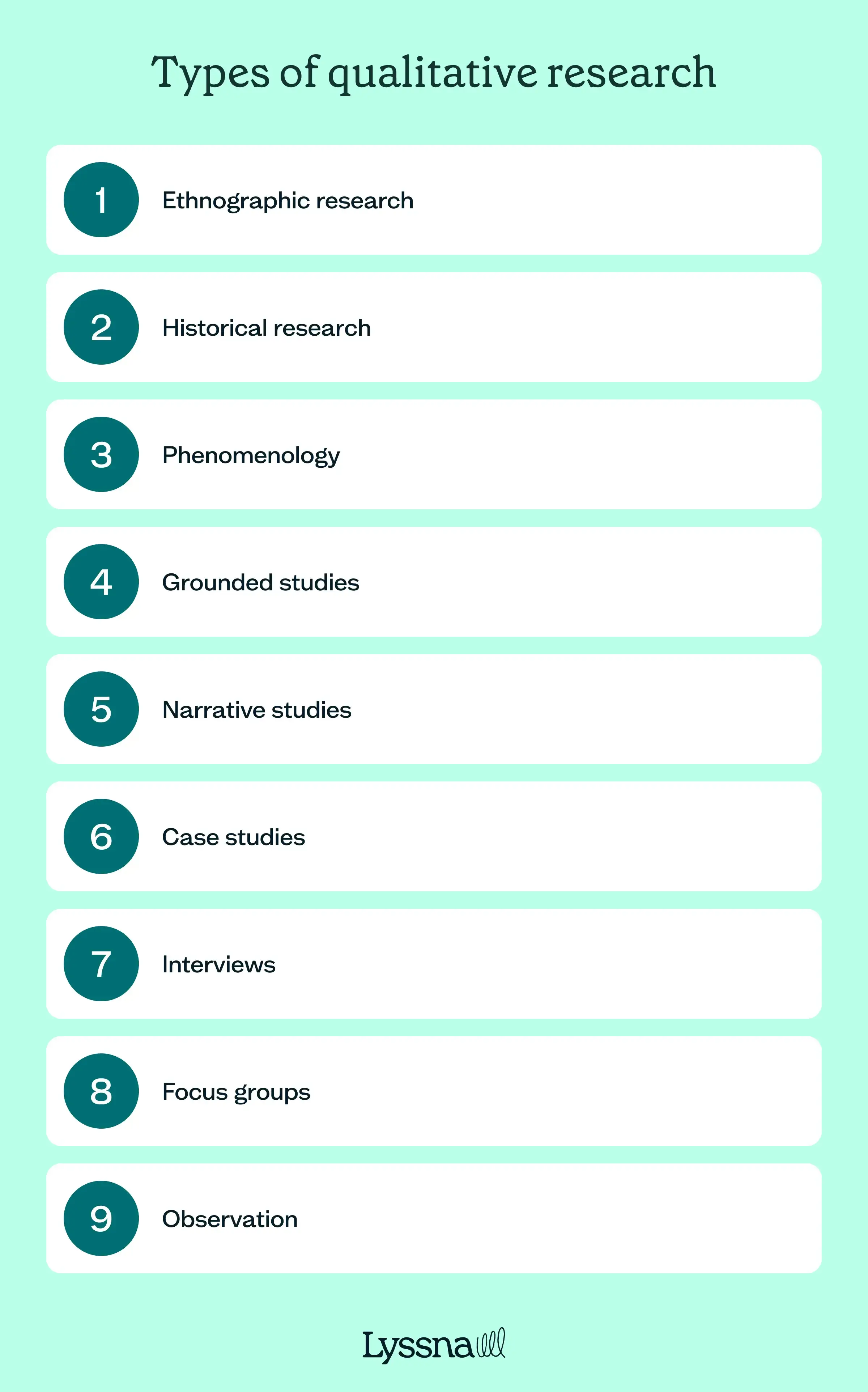 types-of-qualitative-research.webp