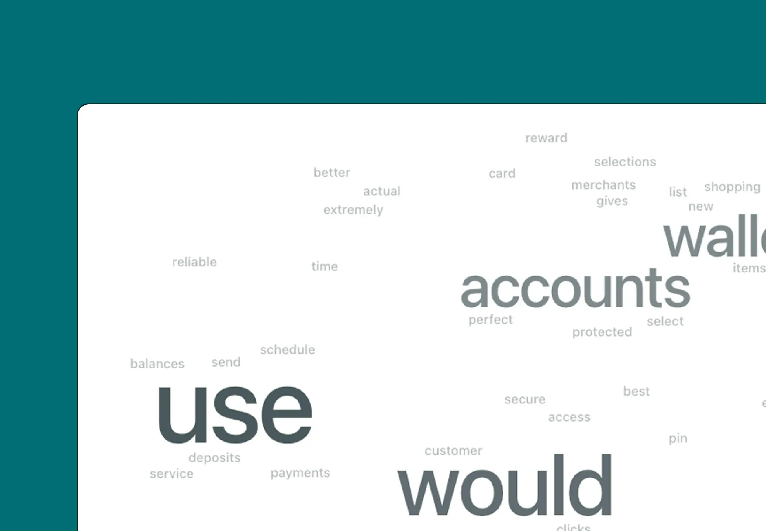 word-cloud.webp