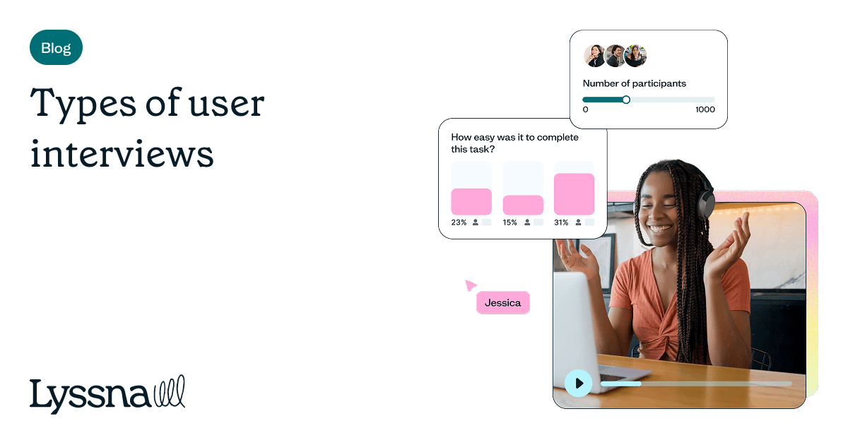 Types of User Interviews | Lyssna