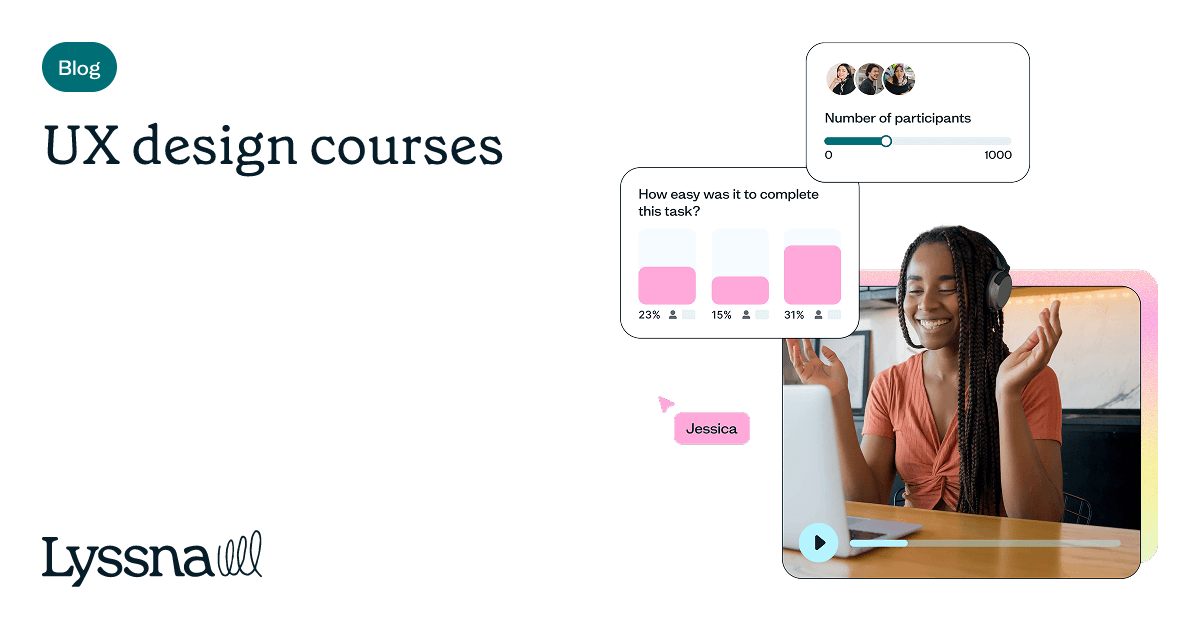 UX Design Courses | Lyssna